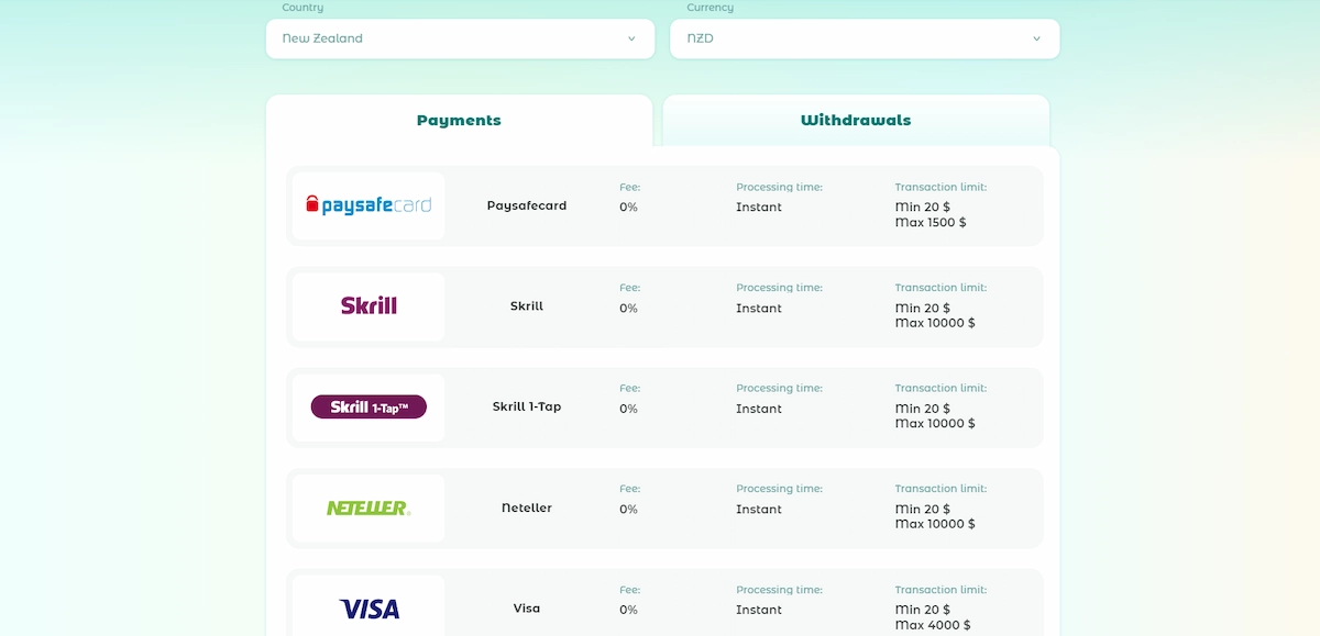 Neon54 Payment Methods