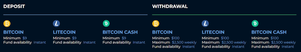 Punt Casino Payment Options