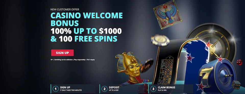 Novibet Casino Bonus