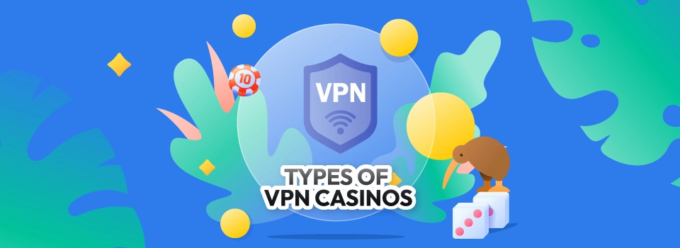 Types of VPN Casinos