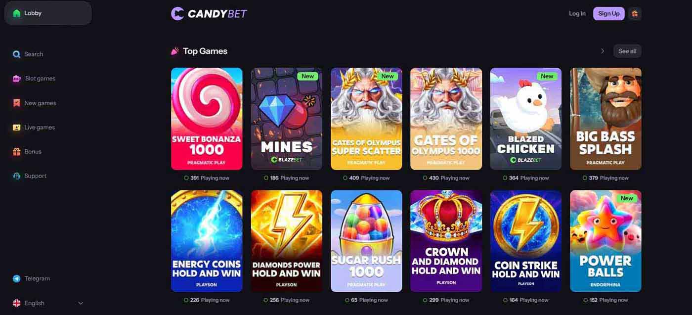 Candybet games Bet Kiwi New Zealand