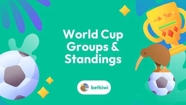World Cup 2026 Groups & Standings