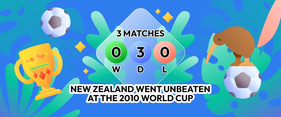 World cup unbeaten all whites new zealand betkiwi