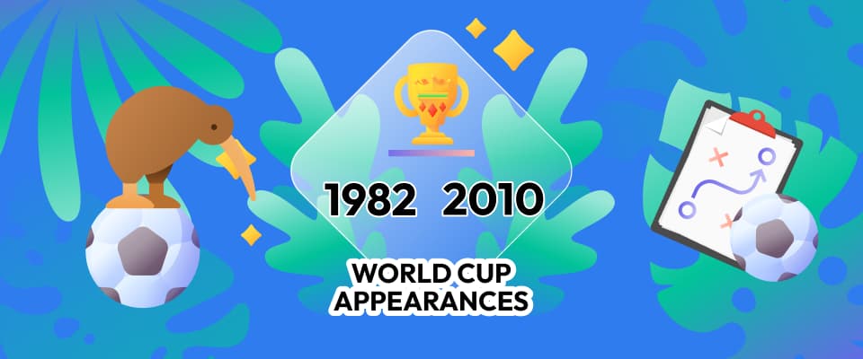 World cup new zealand all whites betkiwi